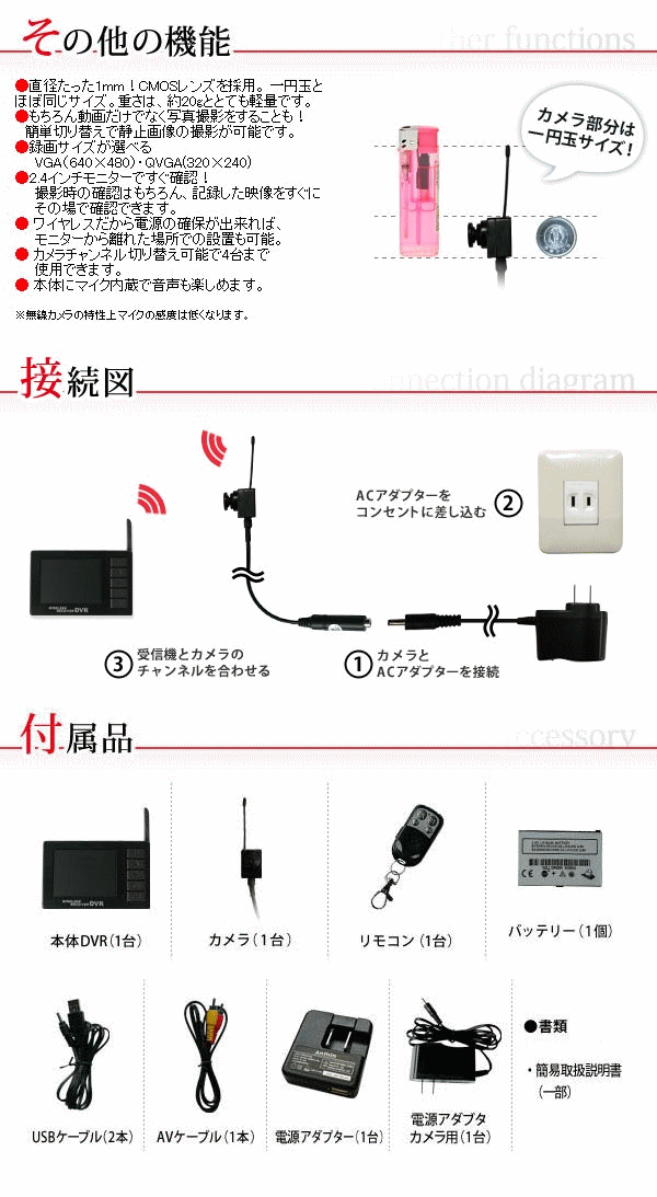 ボタン型スパイカメラ＆液晶付きワイヤレス受信機セット